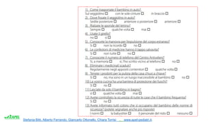 Stefania Bitti, Alberto Ferrando, Giancarlo Ottonello, Chiara Torrisi . www.apel-pediatri.it.
 