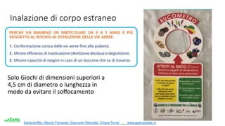 Stefania Bitti, Alberto Ferrando, Giancarlo Ottonello, Chiara Torrisi . www.apel-pediatri.it.
Inalazione di corpo estraneo
Solo Giochi di dimensioni superiori a
4,5 cm di diametro o lunghezza in
modo da evitare il soffocamento
 