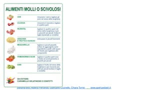 Stefania Bitti, Alberto Ferrando, Giancarlo Ottonello, Chiara Torrisi . www.apel-pediatri.it.
 