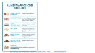 Stefania Bitti, Alberto Ferrando, Giancarlo Ottonello, Chiara Torrisi . www.apel-pediatri.it.
 