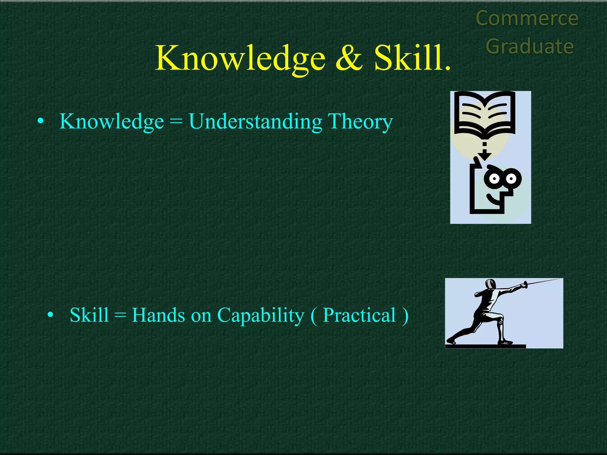 Commerce
                                               Graduate
            Knowledge & Skill.
• Knowledge = Understanding Theory




• Skill = Hands on Capability ( Practical )
 