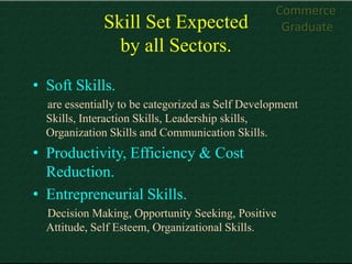Commerce
              Skill Set Expected                   Graduate
                by all Sectors.
• Soft Skills.
  are essentially to be categorized as Self Development
  Skills, Interaction Skills, Leadership skills,
  Organization Skills and Communication Skills.
• Productivity, Efficiency & Cost
  Reduction.
• Entrepreneurial Skills.
  Decision Making, Opportunity Seeking, Positive
  Attitude, Self Esteem, Organizational Skills.
 