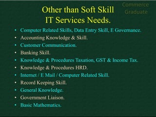 Commerce
             Other than Soft Skill                  Graduate
              IT Services Needs.
•   Computer Related Skills, Data Entry Skill, E Governance.
•   Accounting Knowledge & Skill.
•   Customer Communication.
•   Banking Skill.
•   Knowledge & Procedures Taxation, GST & Income Tax.
•   Knowledge & Procedures HRD.
•   Internet / E Mail / Computer Related Skill.
•   Record Keeping Skill.
•   General Knowledge.
•   Government Liaison.
•   Basic Mathematics.
 