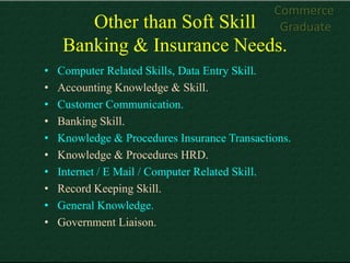 Commerce
        Other than Soft Skill                  Graduate
     Banking & Insurance Needs.
•   Computer Related Skills, Data Entry Skill.
•   Accounting Knowledge & Skill.
•   Customer Communication.
•   Banking Skill.
•   Knowledge & Procedures Insurance Transactions.
•   Knowledge & Procedures HRD.
•   Internet / E Mail / Computer Related Skill.
•   Record Keeping Skill.
•   General Knowledge.
•   Government Liaison.
 