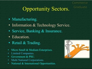 Commerce
                                               Graduate
             Opportunity Sectors.
•   Manufacturing.
•   Information & Technology Service.
•   Service, Banking & Insurance.
•   Education.
•   Retail & Trading.
•   Micro Small & Medium Enterprises.
•   Limited Companies.
•   Government & PSU.
•   Multi National Corporations.
•   National & International Opportunities.
 