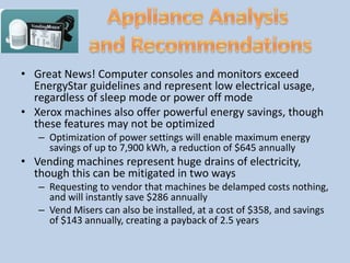 The Average T12 bulb lasts only 12,000 hours, effectively doubling the purchase/replacement of lightCurrent Replacement Costs