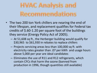 Appliance Analysis and RecommendationsGreat News! Computer consoles and monitors exceed EnergyStar guidelines and represent low electrical usage, regardless of sleep mode or power off modeXerox machines also offer powerful energy savings, though these features may not be optimizedOptimization of power settings will enable maximum energy savings of up to 7,900 kWh, a reduction of $645 annuallyVending machines represent huge drains of electricity, though this can be mitigated in two waysRequesting to vendor that machines be delamped costs nothing, and will instantly save $286 annuallyVend Misers can also be installed, at a cost of $358, and savings of $143 annually, creating a payback of 2.5 years
