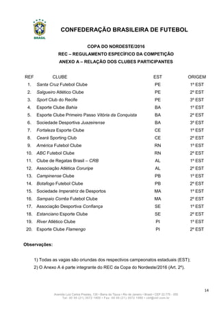CONFEDERAÇÃO BRASILEIRA DE FUTEBOL
14
Avenida Luiz Carlos Prestes, 130 • Barra da Tijuca • Rio de Janeiro • Brasil • CEP 22.775 - 055
Tel: 00 55 (21) 3572 1900 • Fax: 00 55 (21) 3572 1990 • cbf@cbf.com.br
COPA DO NORDESTE/2016
REC – REGULAMENTO ESPECÍFICO DA COMPETIÇÃO
ANEXO A – RELAÇÃO DOS CLUBES PARTICIPANTES
REF CLUBE EST ORIGEM
1. Santa Cruz Futebol Clube PE 1º EST
2. Salgueiro Atlético Clube PE 2º EST
3. Sport Club do Recife PE 3º EST
4. Esporte Clube Bahia BA 1º EST
5. Esporte Clube Primeiro Passo Vitória da Conquista BA 2º EST
6. Sociedade Desportiva Juazeirense BA 3º EST
7. Fortaleza Esporte Clube CE 1º EST
8. Ceará Sporting Club CE 2º EST
9. América Futebol Clube RN 1º EST
10. ABC Futebol Clube RN 2º EST
11. Clube de Regatas Brasil – CRB AL 1º EST
12. Associação Atlética Coruripe AL 2º EST
13. Campinense Clube PB 1º EST
14. Botafogo Futebol Clube PB 2º EST
15. Sociedade Imperatriz de Desportos MA 1º EST
16. Sampaio Corrêa Futebol Clube MA 2º EST
17. Associação Desportiva Confiança SE 1º EST
18. Estanciano Esporte Clube SE 2º EST
19. River Atlético Clube PI 1º EST
20. Esporte Clube Flamengo PI 2º EST
Observações:
1) Todas as vagas são oriundas dos respectivos campeonatos estaduais (EST);
2) O Anexo A é parte integrante do REC da Copa do Nordeste/2016 (Art. 2º).
 