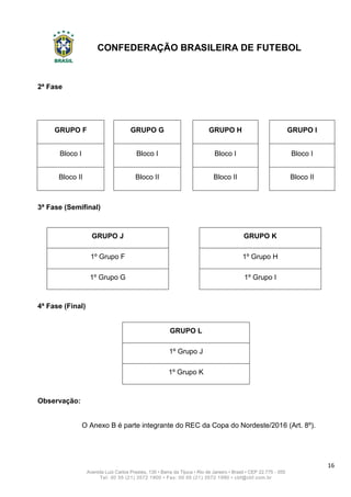 CONFEDERAÇÃO BRASILEIRA DE FUTEBOL
16
Avenida Luiz Carlos Prestes, 130 • Barra da Tijuca • Rio de Janeiro • Brasil • CEP 22.775 - 055
Tel: 00 55 (21) 3572 1900 • Fax: 00 55 (21) 3572 1990 • cbf@cbf.com.br
2ª Fase
GRUPO F GRUPO G GRUPO H GRUPO I
Bloco I Bloco I Bloco I Bloco I
Bloco II Bloco II Bloco II Bloco II
3ª Fase (Semifinal)
GRUPO J GRUPO K
1º Grupo F 1º Grupo H
1º Grupo G 1º Grupo I
4ª Fase (Final)
GRUPO L
1º Grupo J
1º Grupo K
Observação:
O Anexo B é parte integrante do REC da Copa do Nordeste/2016 (Art. 8º).
 