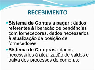 RECEBIMENTO
Sistema de Contas a pagar : dados
referentes à liberação de pendências
com fornecedores, dados necessários
à atualização da posição de
fornecedores;
Sistema de Compras : dados
necessários à atualização de saldos e
baixa dos processos de compras;
 