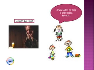 Anda todos os dias
à Biblioteca
Escolar!
Livros???? Que é isso?
 