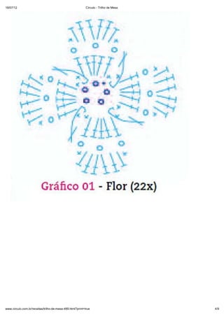 Receita circulo-trilho de mesa