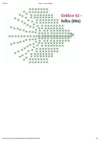 Receita circulo-trilho de mesa