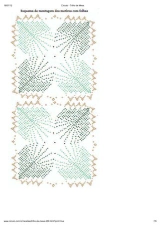 Receita circulo-trilho de mesa