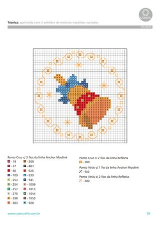 Receita guirlanda-natalina