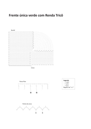 Frente única verde com Renda Tricô
* *
Ponto de arcos
Passa fitas
* *
Legenda
= corr.
= p.b.
= p.a.
Repetir de * a *
Inicio
Bustiê