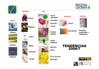 MATERIAL         COR

                                 Cores                           FORMAS
                                                 MOTIVOS
                Couro            vibrantes:
TEMAS                            Vermelho
                                 Amarelo             Floral

                Madeira          verde

                                                    Geométrico   Grandes
Urbano                           Família                         quadrados e
                                 Violeta                         retângulos
                 Vidro

                                 Verde
                                 botânico
Fashion          Metal
                                 Marrom          TENDÊNCIAS
                                 Areia             2006/7
                 Cimento


Natural                          A cor do ano:
                 Tecido          Dourado
 
