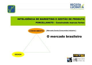INTELIGÊNCIA DE MARKETING E GESTÃO DE PRODUTO
              PORCELLANATO – Construindo marcas fortes



         CONHECIMENTO   [ Mercado,Canais,Consumidor,Indústria ]



                        O mercado brasileiro




DESIGN
 