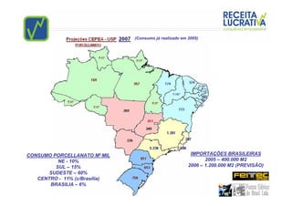 (Consumo já realizado em 2005)




CONSUMO PORCELLANATO M2 MIL                              IMPORTAÇÕES BRASILEIRAS
          NE - 10%                                             2005 – 400.000 M2
         SUL – 15%                                      2006 – 1.200.000 M2 (PREVISÃO)
       SUDESTE – 60%
   CENTRO - 11% (c/Brasília)
       BRASILIA – 6%
 