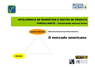 INTELIGÊNCIA DE MARKETING E GESTÃO DE PRODUTO
              PORCELLANATO – Construindo marcas fortes



         CONHECIMENTO   [ Mercado,Canais,Consumidor,Indústria ]



                        O mercado americano




DESIGN
 