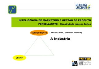 INTELIGÊNCIA DE MARKETING E GESTÃO DE PRODUTO
              PORCELLANATO – Construindo marcas fortes



         CONHECIMENTO   [ Mercado,Canais,Consumidor,Indústria ]



                        A Indústria




DESIGN
 