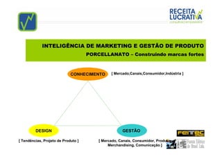 INTELIGÊNCIA DE MARKETING E GESTÃO DE PRODUTO
                                     PORCELLANATO – Construindo marcas fortes



                             CONHECIMENTO      [ Mercado,Canais,Consumidor,Indústria ]




         DESIGN                                      GESTÃO

[ Tendências, Projeto de Produto ]       [ Mercado, Canais, Consumidor, Produto,
                                              Merchandising, Comunicação ]
 