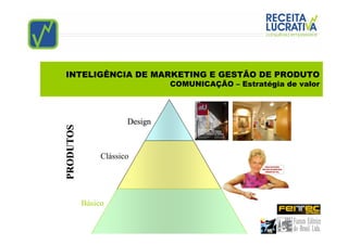 INTELIGÊNCIA DE MARKETING E GESTÃO DE PRODUTO
                                COMUNICAÇÃO – Estratégia de valor




                       Design
PRODUTOS




                Clássico




           Básico
 