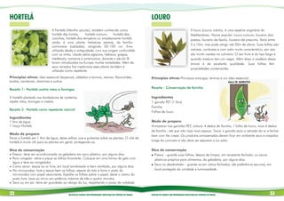HORTELÃ                                                                                                            LOURO
                              A Hortelã (Mentha spicata), também conhecida como                                                                              A louro (Laurus nobilis), é uma espécie originária do
                              hortelã-das-hortas,     hortelã-comum,      hortelã-das-                                                                       Mediterrâneo. Nome popular: Louro-comum, loureiro-dos-
                              cozinhas, hortelã-dos-temperos ou simplesmente hortelã-                                                                        poetas, loureiro-de-Apolo, loureiro-de presunto. Varia entre
                              verde, é uma planta herbácea perene, da família
                                                                                                                                                             5 e 10m, mas pode atingir até 20m de altura. Suas folhas são
                              Lamiaceae (Labiadas), atingindo 30–100 cm. Erva
                              utilizada desde a antiguidade, com sua origem confundida                                                                       vistosas, coriáceas e com odor muito característico, por isso
                              com os mitos. Usada pelos egípcios, hebreus, gregos,                                                                           são muito usadas na culinária. O seu fruto é do tipo baga e
                              medievais, romanos e americanos, durante o século IX                                                                           quando maduro tem cor negra. Além disso a madeira dessa
                              foram introduzidas na Europa muitas variedades. Além de                                                                        árvore é de excelente qualidade. Suas folhas têm
                              seus variados fins medicinais essa planta também é
                                                                                                                                                             propriedades conservantes.
                              utilizada como repelente.
Princípios ativos: óleo essencial (terpenos), aldeídos e taninos, resinas, flavonóides,                            Princípios ativos: Princípios amargos, taninos e um óleo essencial.
ácidos, carotenos, vitaminas e outros

Receita 1– Hortelã contra ratos e formigas                                                                         Receita - Conservação de farinha

A hortelã plantada nas bordaduras de canteiros                                                                     Ingredientes
repele ratos, formigas e insetos.                                                                                  1 garrafa PET (1 litro)
                                                                                                                   Farinha
Receita 2– Hortelã como repelente natural
                                                                                                                   Folhas de louro
Ingredientes
1 litro de água                                                                                                    Modo de preparo
1 maço Hortelã                                                                                                     Armazenar nas garrafas PET, colocar 4 dedos de farinha, 1 folha de louro, mais 4 dedos
                                                                                                                   de farinha , até que não haja mais espaço. Socar a garrafa para a retirada do ar e fechar
Modo de preparo
                                                                                                                   bem com fita crepe. Os produtos armazenados devem ficar em ambiente seco e arejados
Ferva a hortelã em 1 litro de água, deixe esfriar, coe e pulverize sobre as plantas. O chá de
hortelã é muito útil para as plantas em geral, protegendo-as.                                                      longe do concreto e não deve ser expostos a luz solar.

Dica de conservação                                                                                                Dica de conservação
l Fresca: deve ser acondicionada na geladeira em saco plástico, por alguns dias.                                   l Fresca – guarde suas folhas, depois de limpas, em recipiente fechado, ou sacos
l Para congelar: retire e pique as folhas finamente. Coloque em uma forma de gelo com
                                                                                                                     plásticos próprios para alimentos, da geladeira, por alguns dias.
  água e leve ao congelador.
                                                                                                                   l Seca ou desidratada – guarde-as em vidros fechados, (de preferência escuros), em
l Como secar: seque ao ar livre, em local sombreado e bem ventilado, por alguns dias.
l No microondas: lave e seque bem as folhas, separe do talo e forre o prato do
                                                                                                                     local protegido da umidade e luminosidade.
  microondas com papel absorvente. Espalhe as folhas sobre o papel, deixe o centro do
  prato livre. Leve ao micro em potência máxima de três a quatro minutos.
l Seca ou em pó: deve ser guardada ao abrigo da luz, respeitando o prazo da validade.




22                                        RECEITAS DE PLANTAS COM PROPRIEDADES INSETICIDAS NO CONTROLE DE PRAGAS   RECEITAS DE PLANTAS COM PROPRIEDADES INSETICIDAS NO CONTROLE DE PRAGAS                          23
 