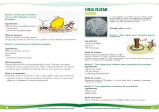 CINZA VEGETAL
Receita 3 – Extrato aquoso de folhas
e frutos a 10% utilizado no controle                                                                                                                              A cinza vegetal é um material rico em potássio, muito
de pulgões                                                                                                                                                       recomendado na literatura mundial para controle de
                                                                                                                                                                 pragas e até algumas doenças. Pode ser aplicado na
                                                                                                                                                                 mistura com outros produtos naturais.
Ingredientes
100g de folhas e frutos de Cinamomo
1 litro de água                                                                                                                                                   Princípio ativo: potássio.
1 pulverizador de pequeno porte

Modo de preparo                                                                                                                                                  Receita 1 – Cinza vegetal para o combate a lagartas
Macere as folhas e frutos de Cinamomo                                                                                                                            e vaquinhas
em água, faça infusão por 24 horas, coe e pulverize na cultura desejada, semanalmente.
                                                                                                                 Ingredientes
Receita 4 – Cinamomo contra gafanhotos e pulgões                                                                 1kg de cinza vegetal
                                                                                                                 1kg de cal
Ingredientes                                                                                                     100 litros de água
Folhas ou frutos de cinamomo
Água fervente                                                                                                    Modo de preparo
Álcool                                                                                                           Repouse a cinza na água por 24 horas, coe em
                                                                                                                 seguida. Misture a cal virgem hidratada e pulverize.
1 pulverizador de pequeno porte                                                                                  A adição de soro de leite (1 a 2%) na mistura de cinza com água pode favorecer o seu
                                                                                                                 efeito no combate contra pragas e moléstias.
Modo de preparo
Deixe as folhas de molho em água fervente por cerca de 10 minutos, após esfriar,                                 Receita 2 – Cinza vegetal para combater insetos sugadores e larva minadora
pulverize. No caso de utilização dos frutos, corte-os e deixe de molho em uma solução                            Ingredientes
com 50% de água e 50% de álcool durante 24 horas. Coe e pulverize em seguida.                                    50g de cinza vegetal
                                                                                                                 100 litros de água
Dicas e Curiosidades                                                                                             6 colheres (café) de querosene
lAs folhas e frutos do cinamomo são tóxicas e sua ingestão pode causar aumento da
 salivação, náuseas, vômitos, cólicas abdominais, diarréia intensa; em casos graves                              Modo de preparo
 pode ocorrer depressão do sistema nervoso central.                                                              Repouse as cinzas por 24 horas em 4 litros de água, coe e acrescente o querosene,
                                                                                                                 misture bem e aplicar.

                                                                                                                 Receita 3 – Cinza vegetal para conservação de grão de feijão
                                                                                                                 Ingredientes
                                                                                                                 100g de cinza
                                                                                                                 60Kg de feijão

                                                                                                                 Modo de preparo
                                                                                                                 Misture 100g da cinza vegetal para cada 60kg de feijão. Ensaque e guarde.



14                                      RECEITAS DE PLANTAS COM PROPRIEDADES INSETICIDAS NO CONTROLE DE PRAGAS   RECEITAS DE PLANTAS COM PROPRIEDADES INSETICIDAS NO CONTROLE DE PRAGAS                              15
 