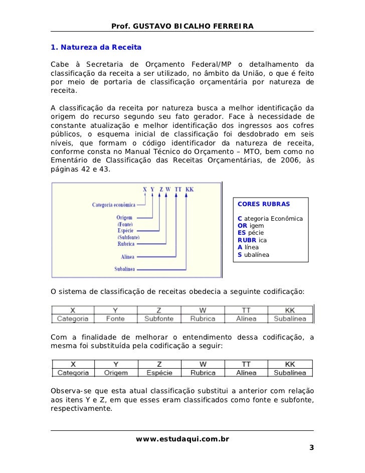 Receita Publica Gustavo Receita Publica Gustavo