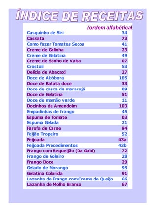(ordem alfabética) ÍNDICE DE RECEITAS 