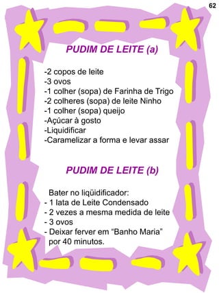62




     PUDIM DE LEITE (a)

-2 copos de leite
-3 ovos
-1 colher (sopa) de Farinha de Trigo
-2 colheres (sopa) de leite Ninho
-1 colher (sopa) queijo
-Açúcar à gosto
-Liquidificar
-Caramelizar a forma e levar assar


     PUDIM DE LEITE (b)

  Bater no liqüidificador:
- 1 lata de Leite Condensado
- 2 vezes a mesma medida de leite
- 3 ovos
- Deixar ferver em “Banho Maria”
  por 40 minutos.
 