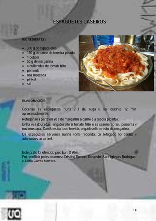 ESPAGUETES CASEIROS


INGREDIENTES:

•   300 g de espaguetes
•   150 g de carne de tenreira picada
•   1 cebola
•   50 g de margarina
•   4 culleradas de tomate frito
•   pementa
•   noz moscada
•   pirixel
•   sal



ELABORACIÓN:

Cócense os espaguetes nuns 2 l de auga e sal durante 12 min.
aproximadamente.
Refóganse á parte en 20 g de margarina a carne e a cebola picadas.
Unha vez douradas, engádeselle o tomate frito e se sazona co sal, pementa e
noz moscada. Cando estea todo fervido, engádeselle o resto da margarina.
Os espaguetes sérvense nunha fonte redonda, co refogado no centro e
adornados co pirixel.


Este prato foi ofrecido polo bar: O Alén.
Foi recollido polas alumnas: Cristina Romero Rosendo, Sara Iglesias Rodríguez
e Zeltia Currás Marrero.




                                                                          10
 