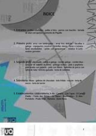 ÍNDICE


1. Entrantes: ervillas estufadas - polbo á feira - porros con touciño - torrada
             de atún con queixo e pemento do Piquillo



2. Primeiro prato: arroz con lumbrigante - arroz tres delicias - bacallau á
             galega - espaguetes caseiros - lentellas viúvas - luras á romana -
             luras enceboladas - pasta con garavanzos - robaliza D´Carla -
             xoubas guisadas



3. Segundo prato: año asado - callos á galega - cocido galego - cordón blue -
             costelar de xabarín ao forno - peituga rechea - polo á pepitoria -
             polo asado con patacas - polo con fideos - solombo de porco con
             salsa de nata - tenreira guisada - tosta de solombo



4. Sobremesa: filloas - galletas de chocolate - leite fritido - roscón - torta de
             noces - torta de turrón



5. Establecementos colaboradores: A Illa - Canario - Con Tapas - D’Carla -
             Eladio - Fonte das Donas - La Batea - Montevideo - O Alén -
             Portobelo - Prado Viejo - Ramona - Xente Nova




                                                                                    2
 