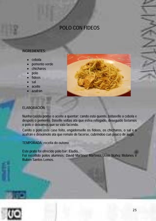 POLO CON FIDEOS



INGREDIENTES:

   •   cebola
   •   pemento verde
   •   chícharos
   •   polo
   •   fideos
   •   sal
   •   aceite
   •   azafrán



ELABORACIÓN:

Nunha cazola ponse o aceite a quentar; cando está quente, bótaselle a cebola e
despois o pemento. Dáselle voltas ata que estea refogado, deseguido botamos
o polo e deixamos que se vaia facendo.
Cando o polo está case feito, engádenselle os fideos, os chícharos, o sal e o
azafrán e deixámolo ata que remate de facerse, cubríndoo cun pouco de auga.

TEMPORADA: receita do outono

Este prato foi ofrecido polo bar: Eladio.
Foi recollido polos alumnos: David Martínez Martínez, Jose Núñez Molanes e
Rubén Santos Lemos.




                                                                           25
 