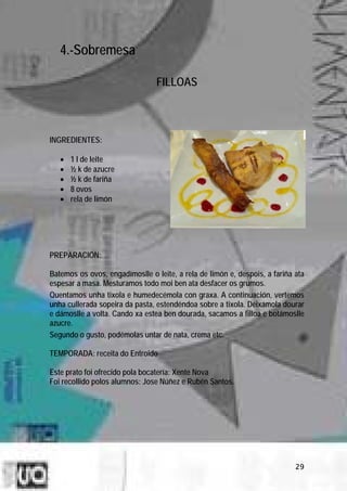 4.-Sobremesa

                                 FILLOAS



INGREDIENTES:

   •   1 l de leite
   •   ½ k de azucre
   •   ½ k de fariña
   •   8 ovos
   •   rela de limón




PREPARACIÓN:

Batemos os ovos, engadímoslle o leite, a rela de limón e, despois, a fariña ata
espesar a masa. Mesturamos todo moi ben ata desfacer os grumos.
Quentamos unha tixola e humedecémola con graxa. A continuación, vertemos
unha cullerada sopeira da pasta, estendéndoa sobre a tixola. Deixámola dourar
e dámoslle a volta. Cando xa estea ben dourada, sacamos a filloa e botámoslle
azucre.
Segundo o gusto, podémolas untar de nata, crema etc.

TEMPORADA: receita do Entroido

Este prato foi ofrecido pola bocatería: Xente Nova
Foi recollido polos alumnos: Jose Núñez e Rubén Santos.




                                                                            29
 