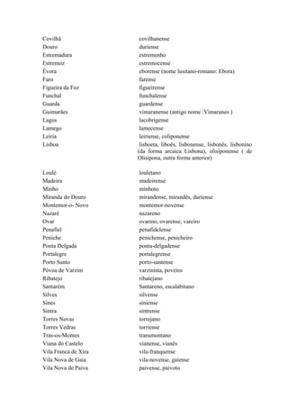 Covilhã covilhanense
Douro duriense
Estremadura estremenho
Estremoz estremocense
Évora eborense (nome lusitano-romano: Ebora)
Faro farense
Figueira da Foz figueirense
Funchal funchalense
Guarda guardense
Guimarães vimaranense (antigo nome :Vimaranes )
Lagos lacobrigense
Lamego lamecense
Leiria leiriense, coliponense
Lisboa lisboeta, liboês, lisbonense, lisbonês, lisbonino
(da forma arcaica Lisbona), olisiponense ( de
Olisipona, outra forma anterior)
Loulé louletano
Madeira madeirense
Minho minhoto
Miranda do Douro mirandense, mirandês, duriense
Montemor-o- Novo montemor-novense
Nazaré nazareno
Ovar ovarino, ovarense, vareiro
Penafiel penafidelense
Peniche penichense, penicheiro
Ponta Delgada ponta-delgadense
Portalegre portalegrense
Porto Santo porto-santense
Póvoa de Varzim varzinista, poveiro
Ribatejo ribatejano
Santarém Santareno, escalabitano
Silves silvense
Sines siniense
Sintra sintrense
Torres Novas torrejano
Torres Vedras torriense
Tras-os-Montes transmontano
Viana do Castelo vianense, vianês
Vila Franca de Xira vila-franquense
Vila Nova de Gaia vila-novense, gaiense
Vila Nova de Paiva paivense, paivoto
 