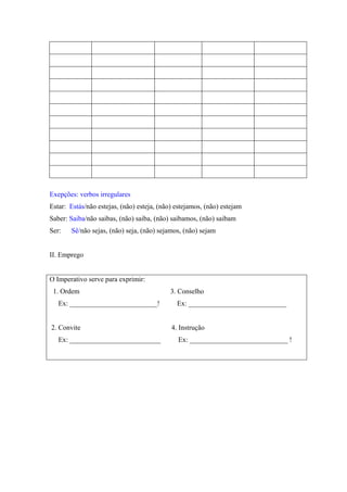 Exepções: verbos irregulares
Estar: Estás/não estejas, (não) esteja, (não) estejamos, (não) estejam
Saber: Saiba/não saibas, (não) saiba, (não) saibamos, (não) saibam
Ser: Sê/não sejas, (não) seja, (não) sejamos, (não) sejam
II. Emprego
O Imperativo serve para exprimir:
1. Ordem 3. Conselho
Ex: _________________________! Ex: ____________________________
2. Convite 4. Instrução
Ex: __________________________ Ex: ____________________________ !
 