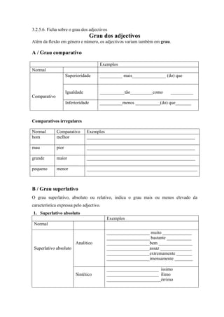 3.2.5.6. Ficha sobre o grau dos adjectivos
Grau dos adjectivos
Além da flexão em género e número, os adjectivos variam também em grau.
A / Grau comparativo
Exemplos
Normal
Superioridade __________ mais_______________ (do) que
Igualdade ___________tão__________como __________
Comparativo
Inferioridade __________menos ___________(do) que_______
Comparativos irregulares
Normal Comparativo Exemplos
bom melhor ________________________________________________
mau pior ________________________________________________
grande maior ________________________________________________
pequeno menor _________________________________________________
B / Grau superlativo
O grau superlativo, absoluto ou relativo, indica o grau mais ou menos elevado da
característica expressa pelo adjectivo.
1. Superlativo absoluto
Exemplos
Normal
Analítico
___________________ muito _____________
___________________ bastante ___________
___________________bem _______________
___________________assaz ______________
___________________extremamente _______
___________________imensamente ________
Superlativo absoluto
Sintético
_______________________ íssimo
_______________________ ílimo
________________________érrimo
 