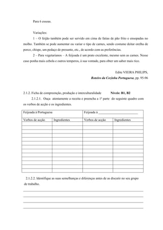 Para 6 essoas.
Variações:
1 – O feijão também pode ser servido em cima de fatias de pão frito e ensopadas no
molho. Também se pode aumentar ou variar o tipo de carnes, sendo costume deitar orelha de
porco, chispe, um pedaço de presunto, etc., de acordo com as preferências.
2 – Para vegetarianos – A feijoada é um prato excelente, mesmo sem as carnes. Nesse
caso ponha mais cebola e outros temperos, à sua vontade, para obter um sabor mais rico.
Edite VIEIRA PHILIPS,
Roteiro da Cozinha Portuguesa, pp. 95-96
2.1.2. Ficha de compreenção, produção e interculturalidade Níveis: B1, B2
2.1.2.1. Ouça atentamente a receita e preencha a 1ª parte do seguinte quadro com
os verbos de acção e os ingredientes.
2.1.2.2. Identifique as suas semelhanças e diferenças antes de as discutir no seu grupo
de trabalho.
_________________________________________________________________________
_________________________________________________________________________
_________________________________________________________________________
_________________________________________________________________________
Feijoada à Portuguesa Feijoada à ________________________
Verbos de acção Ingredientes Verbos de acção Ingredientes
 