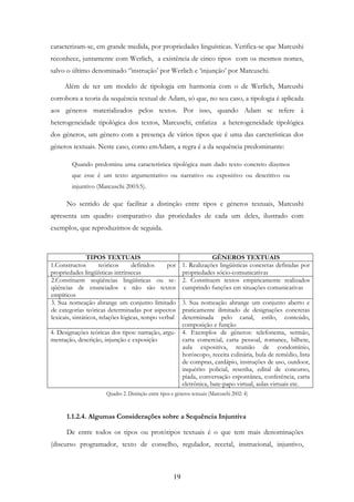 19
caracterizam-se, em grande medida, por propriedades linguísticas. Verifica-se que Marcushi
reconhece, juntamente com Werlich, a existência de cinco tipos com os mesmos nomes,
salvo o último denominado ‘’instrução’ por Werlich e ‘injunção’ por Marcuschi.
Além de ter um modelo de tipologia em harmonia com o de Werlich, Marcushi
corrobora a teoria da sequência textual de Adam, só que, no seu caso, a tipologia é aplicada
aos géneros materializados pelos textos. Por isso, quando Adam se refere à
heterogeneidade tipológica dos textos, Marcuschi, enfatiza a heterogeneidade tipológica
dos géneros, um género com a presença de vários tipos que é uma das carcterísticas dos
géneros textuais. Neste caso, como emAdam, a regra é a da sequência predominante:
Quando predomina uma característica tipológica num dado texto concreto dizemos
que esse é um texto argumentativo ou narrativo ou expositivo ou descritivo ou
injuntivo (Marcuschi 2003:5).
No sentido de que facilitar a distinção entre tipos e géneros textuais, Marcushi
apresenta um quadro comparativo das proriedades de cada um deles, ilustrado com
exemplos, que reproduzimos de seguida.
Quadro 2. Distinção entre tipos e géneros textuais (Marcuschi 2002: 4)
1.1.2.4. Algumas Considerações sobre a Sequência Injuntiva
De entre todos os tipos ou protótipos textuais é o que tem mais denominações
(discurso programador, texto de conselho, regulador, recetal, instrucional, injuntivo,
TIPOS TEXTUAIS GÉNEROS TEXTUAIS
1.Constructos teóricos definidos por
propriedades lingüísticas intrínsecas
1. Realizações lingüísticas concretas definidas por
propriedades sócio-comunicativas
2.Constituem seqüências lingüísticas ou se-
qüências de enunciados e não são textos
empíricos
2. Constituem textos empiricamente realizados
cumprindo funções em situações comunicativas
3. Sua nomeação abrange um conjunto limitado
de categorias teóricas determinadas por aspectos
lexicais, sintáticos, relações lógicas, tempo verbal
3. Sua nomeação abrange um conjunto aberto e
praticamente ilimitado de designações concretas
determinada pelo canal, estilo, conteúdo,
composição e função
4. Designações teóricas dos tipos: narração, argu-
mentação, descrição, injunção e exposição
4. Exemplos de gêneros: telefonema, sermão,
carta comercial, carta pessoal, romance, bilhete,
aula expositiva, reunião de condomínio,
horóscopo, receita culinária, bula de remédio, lista
de compras, cardápio, instruções de uso, outdoor,
inquérito policial, resenha, edital de concurso,
piada, conversação espontânea, conferência, carta
eletrônica, bate-papo virtual, aulas virtuais etc.
 