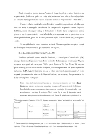 47
Ainda segundo a mesma autora, “quanto à força ilocutória os actos directivos de
resposta física dividem-se, pois, em vários subclasses com base, não na forma linguística
do acto mas na relação ternária locutor-alocutário-conteúdo proposicional” (1996: 435)30
.
Quanto à relação ternária locutor-alocutário-conteúdo proposicional referida, ecoa
uma vez mais a concepção bakhtiniana da compreensão responsiva activa. Segundo
Bakhtine, numa interacção verbal, o destinatário é dotado desta compreensão activa,
porque a sua compreensão do enunciado do locutor pressupõe uma resposta que, entre
várias possibilidades, pode ser a execução duma acção; trata-se duma reacção-resposta-
-acção.
Na sua globalidade, este e os outros actos de fala desempenham um papel central
na abordagem comunicativa de que trataremos em seguida.
2. 3. A ABORDAGEM COMUNICATIVA E A RC
Também conhecida como método funcional, a Abordagem Comunicativa (AC)
emergiu da metodologia audiovisual. Foi o Conselho da Europa que promoveu a AC, que
começou a ser praticada na área da DLE a partir dos anos 70. Essa década foi marcada
pelas elaborações dos níveis limiares europeus, que desempenharam um papel importante
na história da DLE, particularmente no que se refere à metodologia comunicativa31
, como
se pode depreender das palavras de Malaca Casteleiro no momento da apresentação do
Nível Limiar para o Português:
Hoje, a caixa de ferramentas enriqueceu-se e renovou-se mais uma vez com o Nível
Limiar que marcará certamente uma etapa no desenvolvimento dos níveis limiares.
Introduzindo novas componentes, tais como as estratégias de comunicação e de
aprendizagem e os tipos de textos, o Nível Limiar faz já obra de inovação. Mas é
sobretudo ao apresentar sistematicamente, sob forma de quadros recapitulativos, as
30
O seguinte quadro (Casanova, 1996:435) ilustra a passagem do ‘querer’ ao ‘desejo’ até ao ‘conselho’ e à
‘instrução’.
objectiva
Ordem subjectiva
Pedido (-- LOC)
conselhoPersonalizada
aviso
aviso
Querer
Desejo
Sugestão
(--ALOC Despersonalizada
instrução
31
É neste sentido que foram publicados, em 1972, o nível limiar inglês (Threshold Level), o do francês (Niveau-
Seuil), em 1976, e o do alemão (Kontaktschwelle), em 1980. O do português só apareceu em 1988.
 
