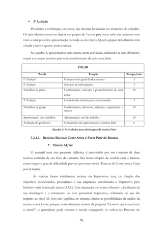 76
3ª Audição
Possibilita a verificação, em pares, das dúvidas levantadas no momento do trabalho.
Os aprendentes juntam-se depois em grupos de 3 pares para rever tudo em conjunto com
visto a uma posterior apresentação da lenda ou da receita. Quatro grupos trabalharam com
a lenda e outros quatro, com a receita.
No quadro 3, apresentamos uma síntese desta actividade, indicando as suas diferentes
etapas e o tempo previsto para o desenvolvimento de cada uma delas.
FOLAR
Tarefa Função Tempo/min
1ª Audição Compreensão geral do documento 3
2ª Audição Selecção de informações 3
Trabalhos de pares Confrontação, selecção e preenchimento de uma
ficha
10
3ª Audição Controlo das informações seleccionadas 3
Trabalhos de grupo Confrontação, discussão, selecção, organização e
síntese
10
Apresentação dos trabalhos Apresentação oral do trabalho 15
Avaliação do professor Comentário das apresentações e síntese final 6
Quadro 3: Actividades para abordagem da receita Folar
3.3.4.3. Receitas Básicas: Cozer Arroz e Fazer Puré de Batatas
Níveis: A1/A2
O material para esta proposta didáctica é constituído por um conjunto de duas
receitas extraídas de um livro de culinária. São muito simples de confeccionar e básicas,
como requer o grau de dificuldade previsto por estes níveis. Trata-se de Cozer arroz e Fazer
puré de batatas.
As receitas foram inicialmente escritas no Imperativo, mas, em função dos
objectivos estabelecidos, procedemos à sua adaptação, substituindo o Imperativo pelo
Infinitivo não flexionado (anexo 2.3.1.). Esta adaptação tem como objectivo a facilitação da
sua abordagem e o tratamento do item gramatical Imperativo, sobretudo no que diz
respeito ao nível A1. Isso não significa, no entanto, limitar as possibilidades de análise da
receita a essa forma, porque, nomeadamente através da pergunta “Como é que cozes/coze
o arroz?”, o aprendente pode retomar a receita conjugando os verbos no Presente do
 