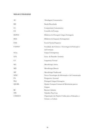 ix
SIGLAS UTILIZADAS
AC Abordagem Comunicativa
BD Banda Desenhada
CC Competência Comunicativa
CE Conselho da Europa
DEPLE Didáctica do Português Língua Estrangeira
DLE Didáctica da Língua(s) Estrangeira(s)
ENS Escola Normal Superior
FASTEF Faculdade das Ciências e Tecnologias da Educação e
da Formação
LE(s) Língua Estrangeira(s)
LPA Liceu de Parcelles Assainies
LT Linguística Textual
MA Metodologia Activa
MD Metodologia Directa
MT Metodologia Tradicional
NTIC Novas Tecnologias da Informação e da Comunicação
PA Perspectiva Accional
PLE Português Língua Estrangeira
QECRL Quadro Europeu Comum de Referências para as
Línguas
RC Receita Culinária
TPC Trabalho Para Casa
UNESCO Organização das Nações Unidas para a Educação, a
Ciência e a Cultura
 