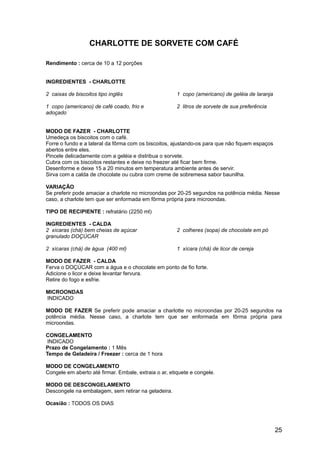 CHARLOTTE DE SORVETE COM CAFÉ

Rendimento : cerca de 10 a 12 porções


INGREDIENTES - CHARLOTTE

2 caixas de biscoitos tipo inglês                      1 copo (americano) de geléia de laranja

1 copo (americano) de café coado, frio e               2 litros de sorvete de sua preferência
adoçado


MODO DE FAZER - CHARLOTTE
Umedeça os biscoitos com o café.
Forre o fundo e a lateral da fôrma com os biscoitos, ajustando-os para que não fiquem espaços
abertos entre eles.
Pincele delicadamente com a geléia e distribua o sorvete.
Cubra com os biscoitos restantes e deixe no freezer até ficar bem firme.
Desenforme e deixe 15 a 20 minutos em temperatura ambiente antes de servir.
Sirva com a calda de chocolate ou cubra com creme de sobremesa sabor baunilha.

VARIAÇÃO
Se preferir pode amaciar a charlote no microondas por 20-25 segundos na potência média. Nesse
caso, a charlote tem que ser enformada em fôrma própria para microondas.

TIPO DE RECIPIENTE : refratário (2250 ml)

INGREDIENTES - CALDA
2 xícaras (chá) bem cheias de açúcar                   2 colheres (sopa) de chocolate em pó
granulado DOÇÚCAR

2 xícaras (chá) de água (400 ml)                       1 xícara (chá) de licor de cereja

MODO DE FAZER - CALDA
Ferva o DOÇÚCAR com a água e o chocolate em ponto de fio forte.
Adicione o licor e deixe levantar fervura.
Retire do fogo e esfrie.

MICROONDAS
INDICADO

MODO DE FAZER Se preferir pode amaciar a charlotte no microondas por 20-25 segundos na
potência média. Nesse caso, a charlote tem que ser enformada em fôrma própria para
microondas.

CONGELAMENTO
 INDICADO
Prazo de Congelamento : 1 Mês
Tempo de Geladeira / Freezer : cerca de 1 hora

MODO DE CONGELAMENTO
Congele em aberto até firmar. Embale, extraia o ar, etiquete e congele.

MODO DE DESCONGELAMENTO
Descongele na embalagem, sem retirar na geladeira.

Ocasião : TODOS OS DIAS




                                                                                                 25
 
