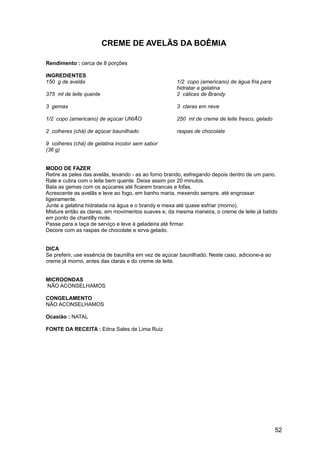 CREME DE AVELÃS DA BOÊMIA

Rendimento : cerca de 8 porções

INGREDIENTES
150 g de avelãs                                      1/2 copo (americano) de água fria para
                                                     hidratar a gelatina
375 ml de leite quente                               2 cálices de Brandy

3 gemas                                              3 claras em neve

1/2 copo (americano) de açúcar UNIÃO                 250 ml de creme de leite fresco, gelado

2 colheres (chá) de açúcar baunilhado                raspas de chocolate

9 colheres (chá) de gelatina incolor sem sabor
(36 g)


MODO DE FAZER
Retire as peles das avelãs, levando - as ao forno brando, esfregando depois dentro de um pano.
Rale e cubra com o leite bem quente. Deixe assim por 20 minutos.
Bata as gemas com os açúcares até ficarem brancas e fofas.
Acrescente as avelãs e leve ao fogo, em banho maria, mexendo sempre, até engrossar
ligeiramente.
Junte a gelatina hidratada na água e o brandy e mexa até quase esfriar (morno).
Misture então as claras, em movimentos suaves e, da mesma maneira, o creme de leite já batido
em ponto de chantilly mole.
Passe para a taça de serviço e leve à geladeira até firmar.
Decore com as raspas de chocolate e sirva gelado.


DICA
Se preferir, use essência de baunilha em vez de açúcar baunilhado. Neste caso, adicione-a ao
creme já morno, antes das claras e do creme de leite.


MICROONDAS
NÃO ACONSELHAMOS

CONGELAMENTO
NÃO ACONSELHAMOS

Ocasião : NATAL

FONTE DA RECEITA : Edna Sales de Lima Ruiz




                                                                                               52
 