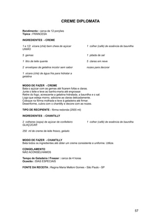 CREME DIPLOMATA

Rendimento : cerca de 12 porções
Típica : FRANCESA

INGREDIENTES - CREME

1 e 1/2 xícara (chá) bem cheia de açúcar                1 colher (café) de essência de baunilha
UNIÃO

5 gemas                                                 1 pitada de sal

1 litro de leite quente                                 5 claras em neve

2 envelopes de gelatina incolor sem sabor               nozes para decorar

1 xícara (chá) de água fria para hidratar a
gelatina


MODO DE FAZER - CREME
Bata o açúcar com as gemas até ficarem fofas e claras.
Junte o leite e leve ao banho-maria até engrossar.
Retire do fogo, acrescente a gelatina hidratada, a baunilha e o sal.
Logo que esteja morno, adicione as claras delicadamente.
Coloque na fôrma molhada e leve à geladeira até firmar.
Desenforme, cubra com o chantilly e decore com as nozes.

TIPO DE RECIPIENTE : fôrma redonda (2500 ml)

INGREDIENTES - CHANTILLY

2 colheres (sopa) de açúcar de confeiteiro              1 colher (café) de essência de baunilha
GLAÇÚCAR

250 ml de creme de leite fresco, gelado


MODO DE FAZER - CHANTILLY
Bata todos os ingredientes até obter um creme consistente e uniforme. Utilize.

CONGELAMENTO
NÃO ACONSELHAMOS

Tempo de Geladeira / Freezer : cerca de 4 horas
Ocasião : DIAS ESPECIAIS

FONTE DA RECEITA : Regina Maria Melloni Gomes - São Paulo - SP




                                                                                                  57
 