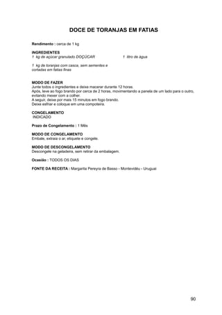 DOCE DE TORANJAS EM FATIAS

Rendimento : cerca de 1 kg

INGREDIENTES
1 kg de açúcar granulado DOÇÚCAR                     1 litro de água

1 kg de toranjas com casca, sem sementes e
cortadas em fatias finas


MODO DE FAZER
Junte todos o ingredientes e deixe macerar durante 12 horas.
Após, leve ao fogo brando por cerca de 2 horas, movimentando a panela de um lado para o outro,
evitando mexer com a colher.
A seguir, deixe por mais 15 minutos em fogo brando.
Deixe esfriar e coloque em uma compoteira.

CONGELAMENTO
INDICADO

Prazo de Congelamento : 1 Mês

MODO DE CONGELAMENTO
Embale, extraia o ar, etiquete e congele.

MODO DE DESCONGELAMENTO
Descongele na geladeira, sem retirar da embalagem.

Ocasião : TODOS OS DIAS

FONTE DA RECEITA : Margarita Pereyra de Basso - Montevidéu - Uruguai




                                                                                            90
 