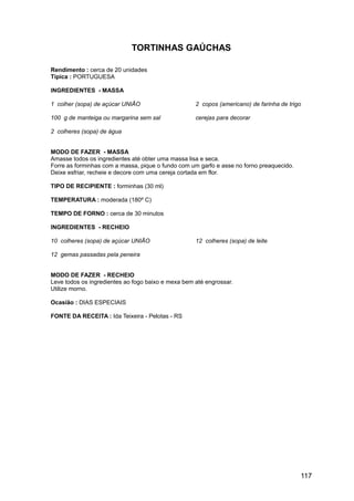 TORTINHAS GAÚCHAS

Rendimento : cerca de 20 unidades
Típica : PORTUGUESA

INGREDIENTES - MASSA

1 colher (sopa) de açúcar UNIÃO                     2 copos (americano) de farinha de trigo

100 g de manteiga ou margarina sem sal              cerejas para decorar

2 colheres (sopa) de água


MODO DE FAZER - MASSA
Amasse todos os ingredientes até obter uma massa lisa e seca.
Forre as forminhas com a massa, pique o fundo com um garfo e asse no forno preaquecido.
Deixe esfriar, recheie e decore com uma cereja cortada em flor.

TIPO DE RECIPIENTE : forminhas (30 ml)

TEMPERATURA : moderada (180º C)

TEMPO DE FORNO : cerca de 30 minutos

INGREDIENTES - RECHEIO

10 colheres (sopa) de açúcar UNIÃO                  12 colheres (sopa) de leite

12 gemas passadas pela peneira


MODO DE FAZER - RECHEIO
Leve todos os ingredientes ao fogo baixo e mexa bem até engrossar.
Utilize morno.

Ocasião : DIAS ESPECIAIS

FONTE DA RECEITA : Ida Teixeira - Pelotas - RS




                                                                                          117
 