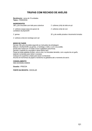 TRUFAS COM RECHEIO DE AVELÃS

Rendimento : cerca de 15 unidades
Típica : FRANCESA

INGREDIENTES
380 g de chocolate com leite para cobertura          2 colheres (chá) de leite em pó

2 colheres (sopa) rasas de açúcar de                 2 colheres (chá) de rum
confeiteiro GLAÇÚCAR

2 gemas                                              50 g de avelãs picadas e levemente torradas

2 colheres (chá) de manteiga sem sal


MODO DE FAZER
Derreta 180 g do chocolate seguindo as instruções da embalagem.
Misture o GLAÇÚCAR, as gemas, a manteiga, o leite, o rum e as avelãs.
Divida esta massa em 15 bolas e leve à geladeira para firmar.
Derreta o restante do chocolate e deixe esfriar bem.
Passe as bolas geladas (trufas), uma a uma, no chocolate derretido, com a ajuda de um garfo,
batendo na beirada para retirar o excesso.
Coloque em superfície untada para secar e endurecer.
Arrume em forminhas de papel e mantenha na geladeira até o momento de servir.

CONGELAMENTO
NÃO ACONSELHAMOS

Ocasião : PÁSCOA

FONTE DA RECEITA : DOCELAR




                                                                                               121
 